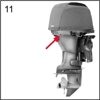 Figura associata al quesito 10