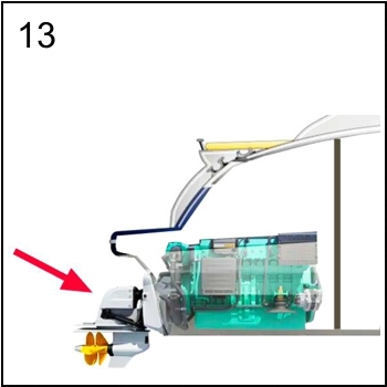 Figura associata al quesito 2