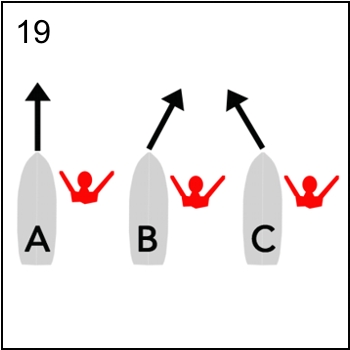 Figura associata al quesito 8