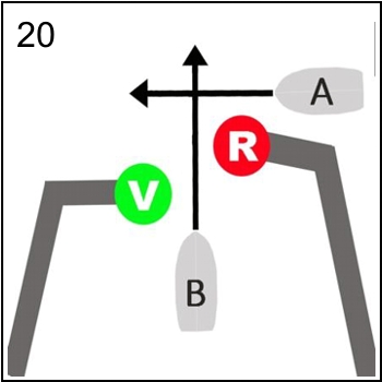 Figura associata al quesito 1