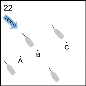 Figura associata al quesito 5