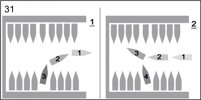 Figura associata al quesito 7