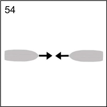 Figura associata al quesito 1