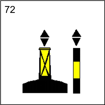 Figura associata al quesito 5