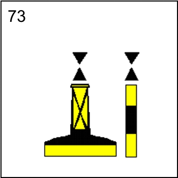 Figura associata al quesito 6