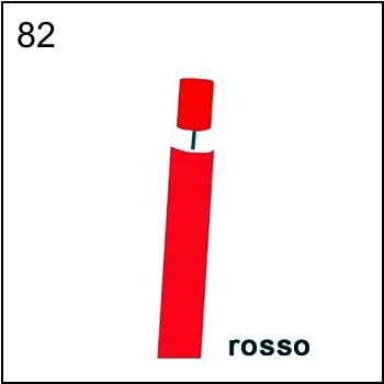 Figura associata al quesito 9