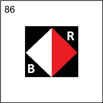 Figura associata al quesito 8